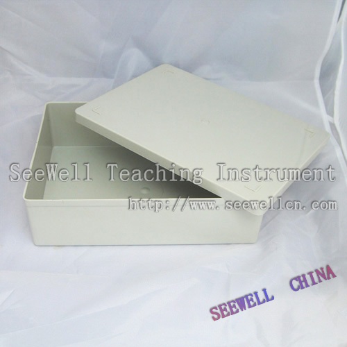 Basic composition: small box