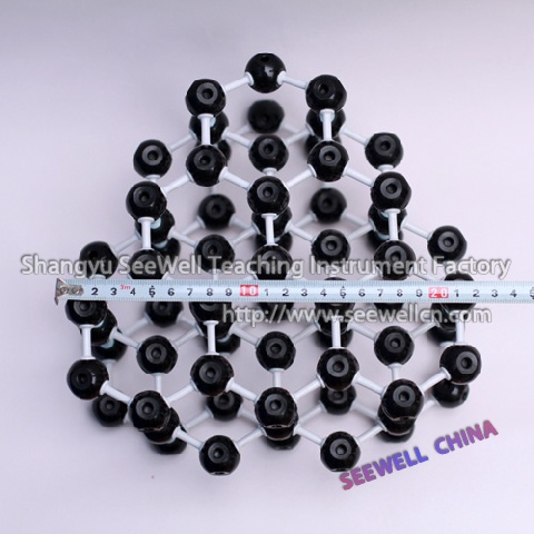 XCM-004-3:The crystal structure model of Graphite