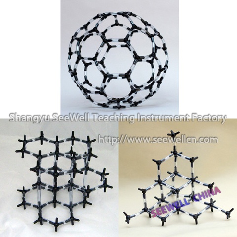 Crystal structure model Carbon Allotrope